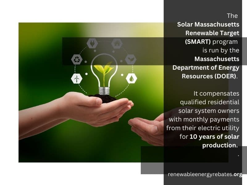 What is the Mass SMART program.jpg